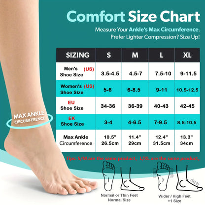 Solava Foot Sleeve
